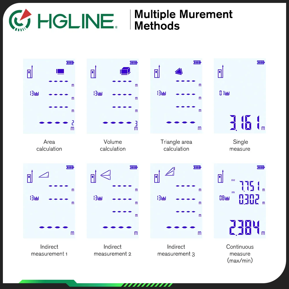 HGLINE Laser Tape Measure 40/60/80/100/120m Laser Rangefinder Double Horizontal Bubble IP40 Electronic Ruler Finder Measure Tool