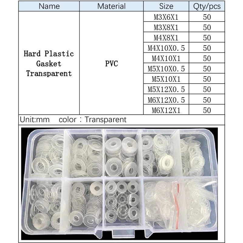 M2 M3 M4 M5 M6 M8 M10 M12 M14 M20 PVC Washers Set Hard Plastic Nylon Gasket Transparent Insulation Flat Paded Assortment Kit