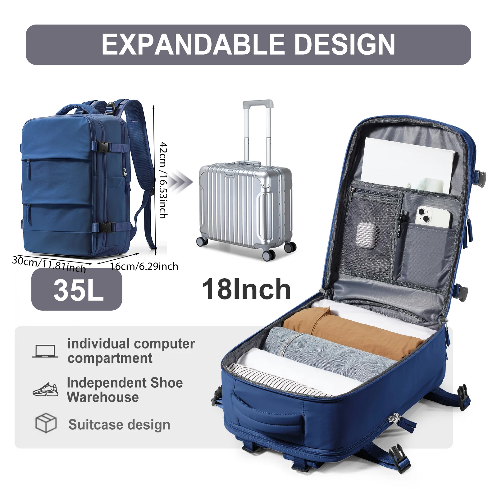 Large Travel Backpack For Women Men, Ryanair 40x20x25 Cabin Bag, Airline Approved Waterproof Laptop Backpack, Camping, Work Bag