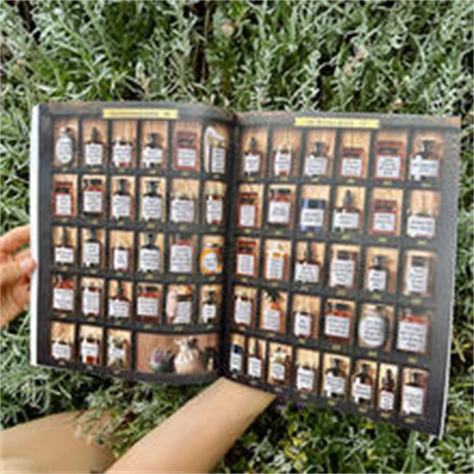 

Для ежедневного здоровья. Домашний доктор. Травяные средства. Книга 250. Мощные средства по кончиках пальцев. Забытый домашний аптекарь.