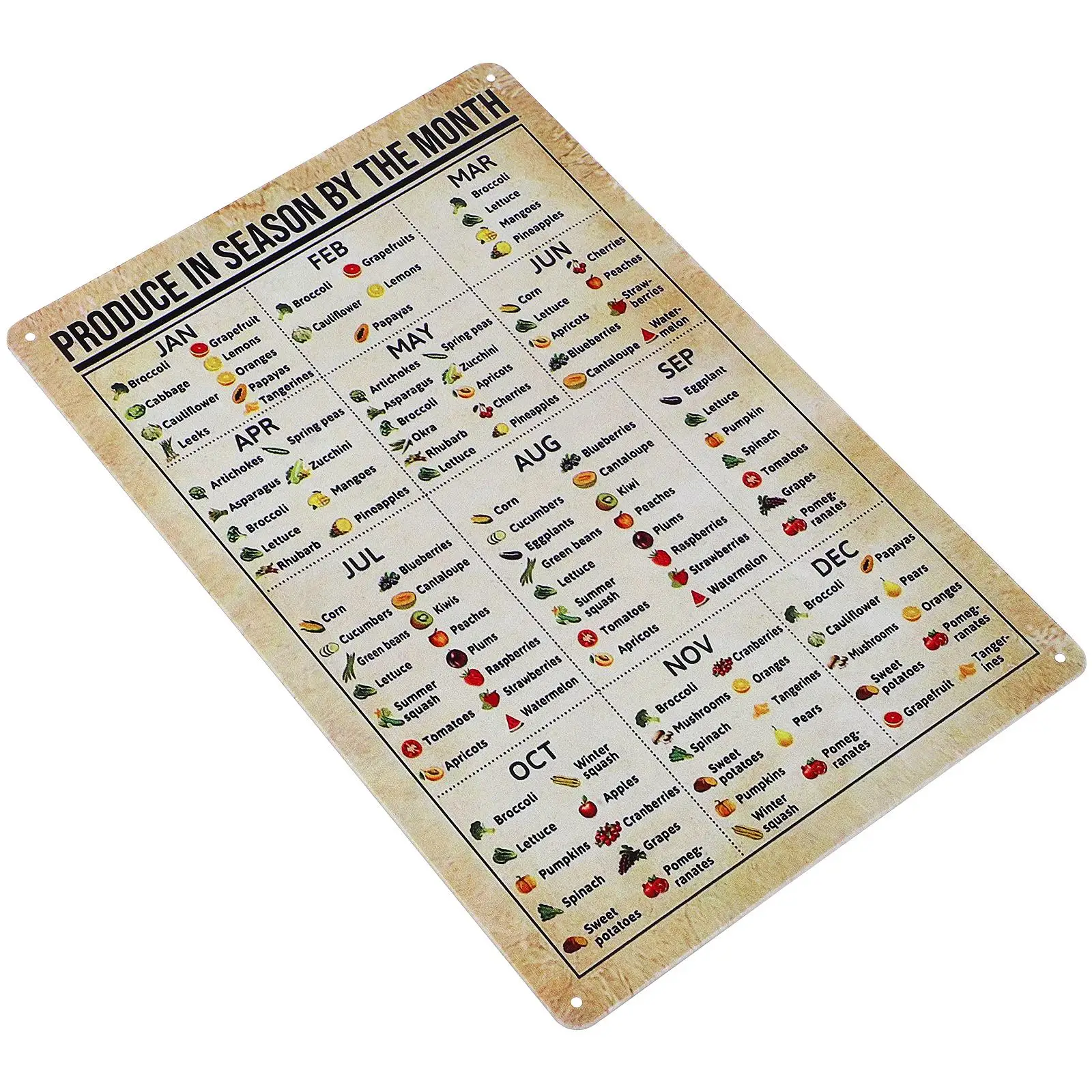 

Vintage Metal Vegetable Fruit Sign Chart Poster Kitchen Wall Decor Plant Posters Educational Tool Seasonal Vegetable Knowledge