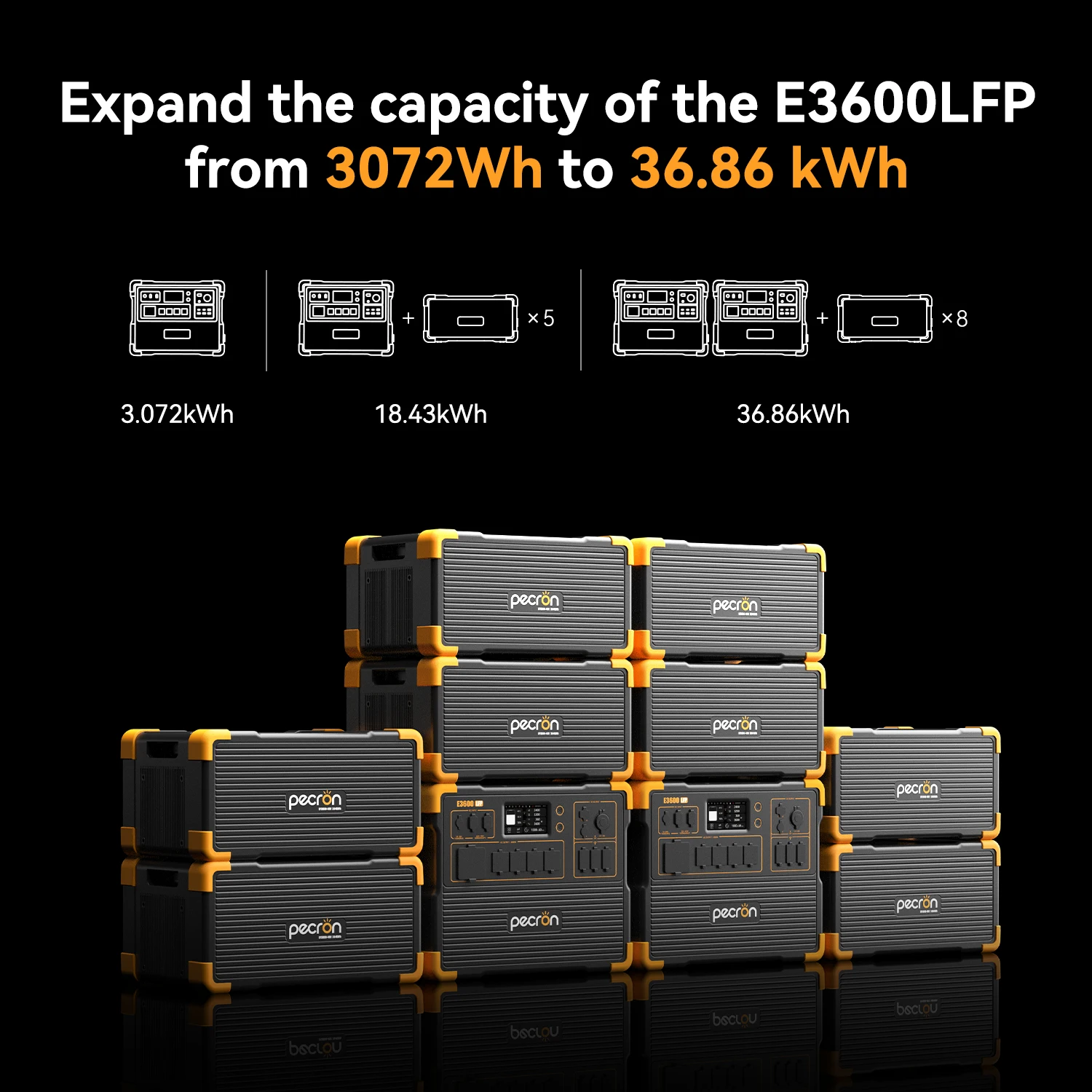 Thumbnail 2 - #73 Best Solar Power Stations to Buy In 2026