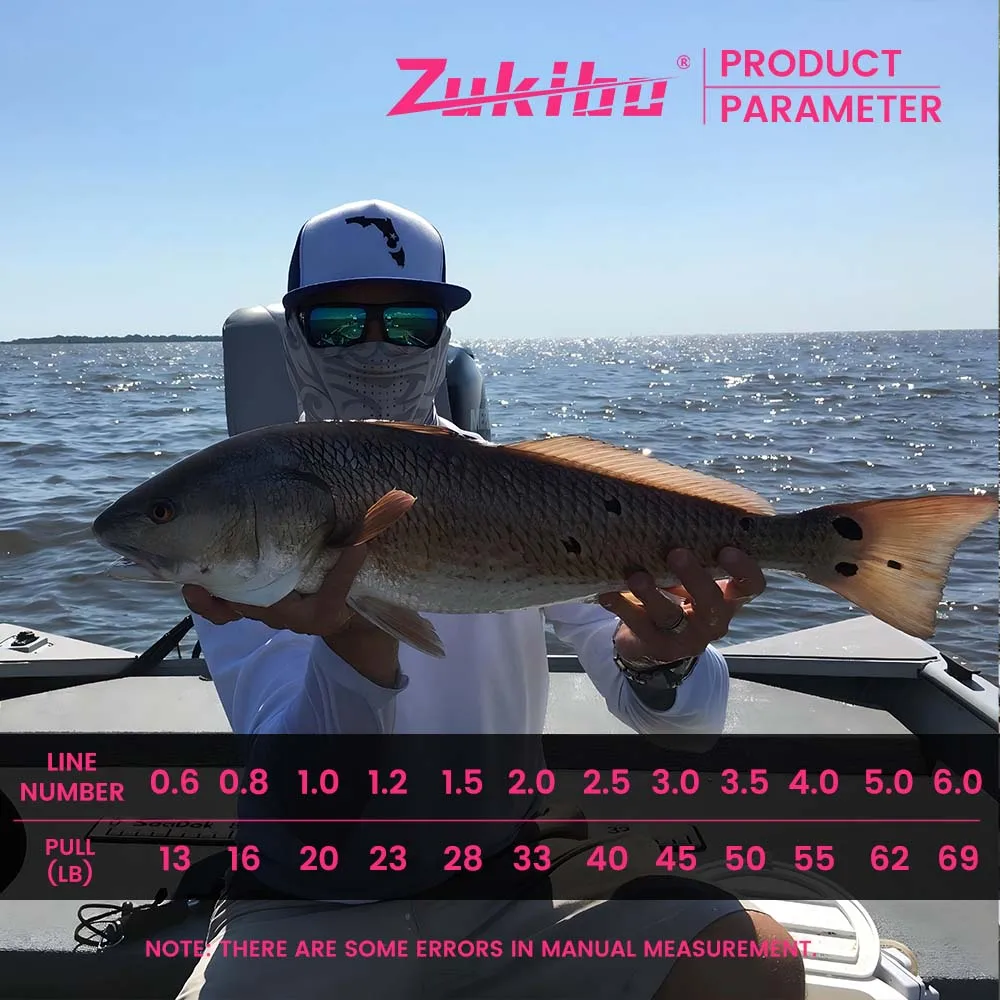 Thumbnail 2 - #73 Latest Fishing Yarn Offers