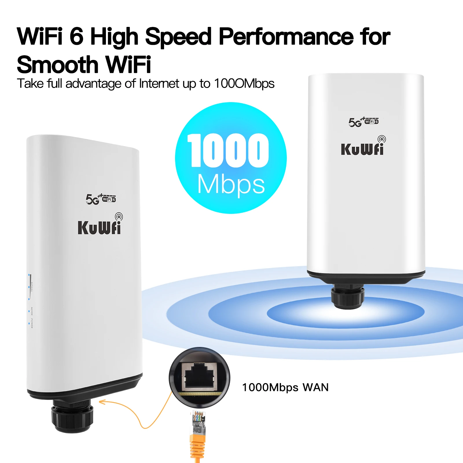 Imagem -05 - Kuwfi-wifi Roteador Externo com Slot para Cartão Sim Gigabit Ethernet Ponto de Acesso de Longo Alcance Ip66 Impermeável Segurança Firewall 5g