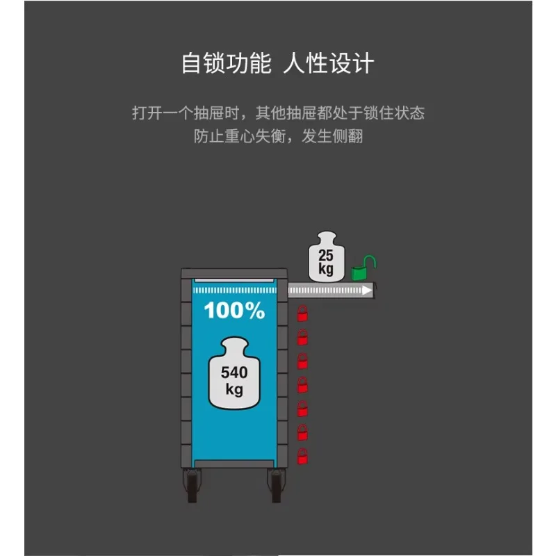 Tool cart Multifunctional trolley Auto repair Tool cabinet