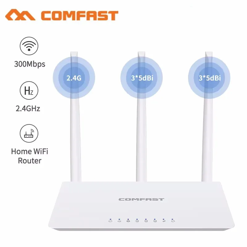 comfast Wireless WiFi Router 300M English Firmware 2.4Ghz 1WAN+3 LAN Ports 3*5dbi High Gain Omni-Directional Antenna Home Router