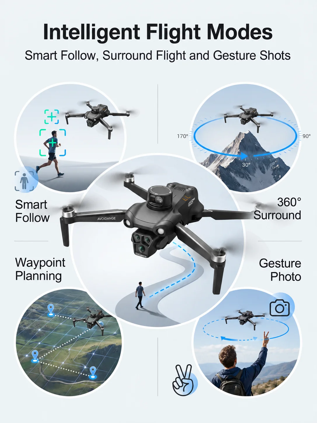 Dron U33 4k HD z kamerą, GPS,  – Drone Gps Mount recenzja i cena