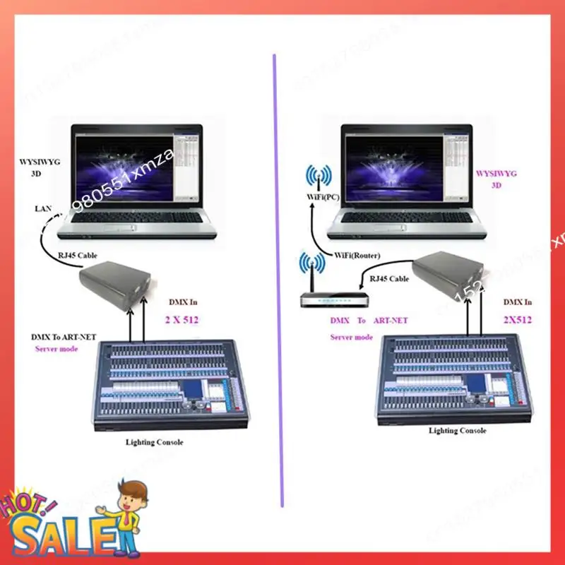ABCL DMX512S Artnet Ethernet To DMX 512 Controller DMX Lighting Controller For Control Light Strips EU Plug