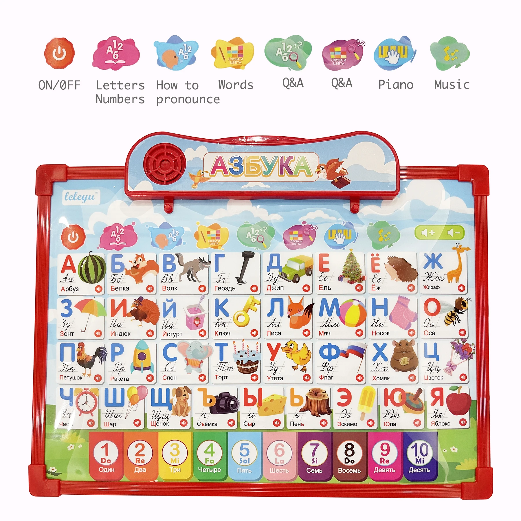 Russian Alphabet Poster For Kids Learn Russian Language Vocabulary Words And Pronounce Russian Educational Toys For Toddlers