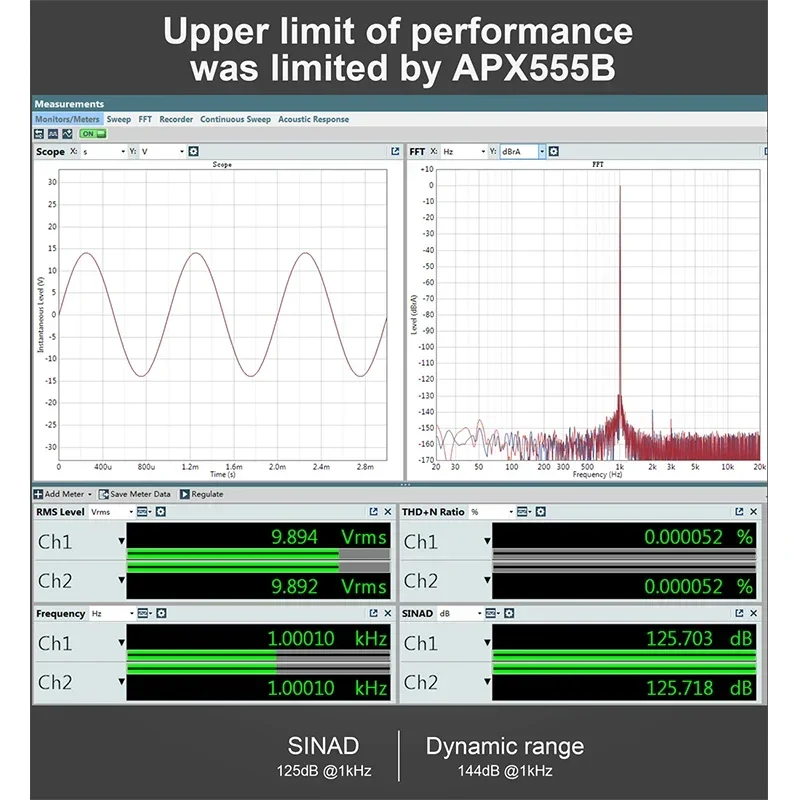 TOPPING A50s NFCA โมดูลเดสก์ท็อปเครื่องขยายเสียงหูฟัง AMP Preamplifier 6.35 SE 4.4mm Balanced Output 3500mW * 2