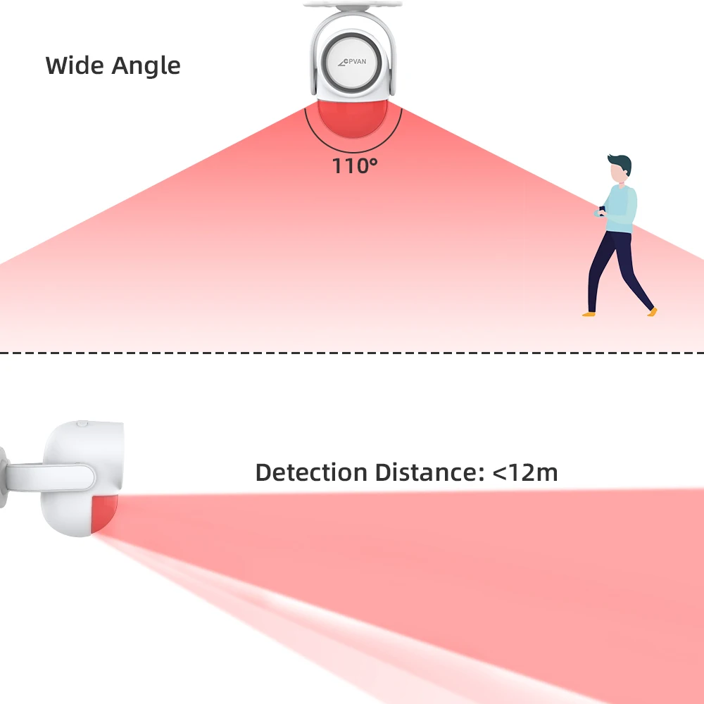 CPVAN detektor gerakan inframerah, Sensor Alarm pencurian Sensor PIR nirkabel 433MHz untuk sistem Alarm keamanan rumah suara 125db