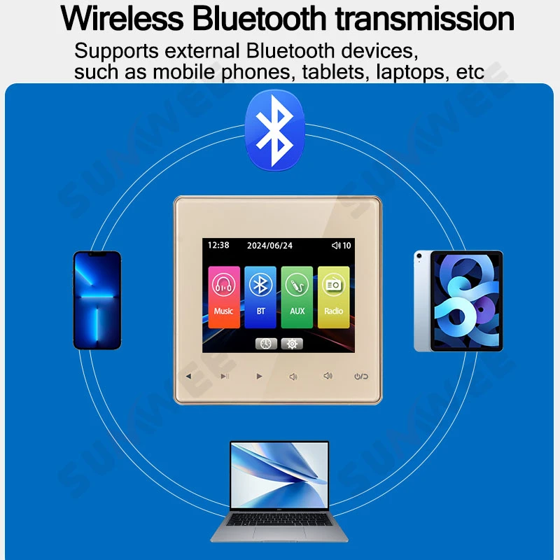 Heimkino Hintergrundmusik-Controller Audiosystem Wand-Leistungsverstärker Bluetooth TF AUX Sound Control Panel Deckenlautsprecher