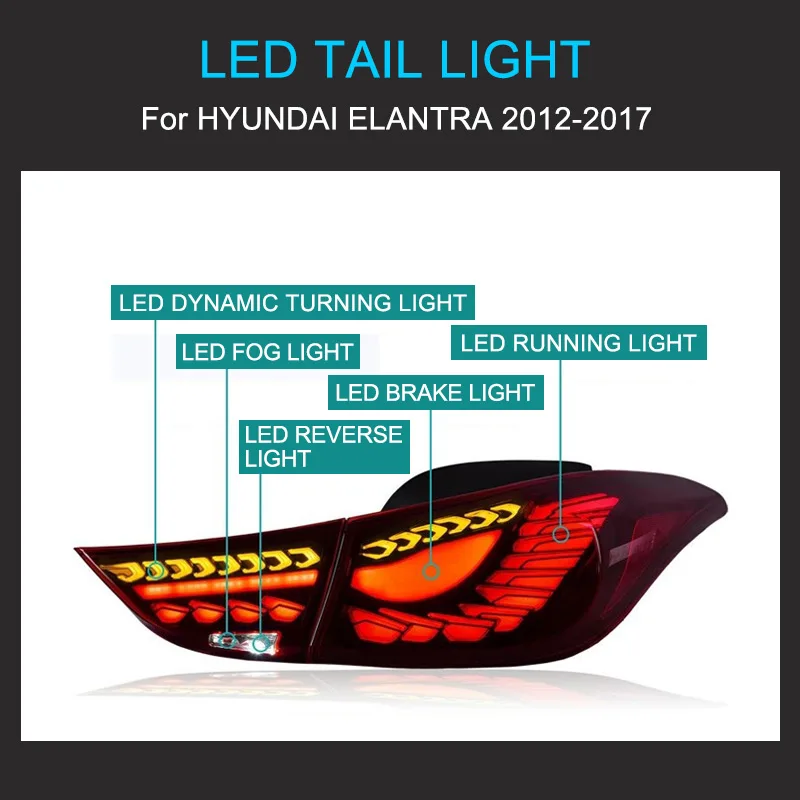 1 Pair LED Tail Lights for Hyundai Elantra 2012-2017 Taillights Plug and Play with Dynamic Turn Brake Reverse Rear Tail Lamps