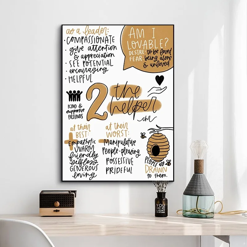 Enneagram Infographics الصحة العقلية ملصق الكرتون تحليل الشخصية النفسية التعليم المعالج الفصول الدراسية مكتب ديكور #4