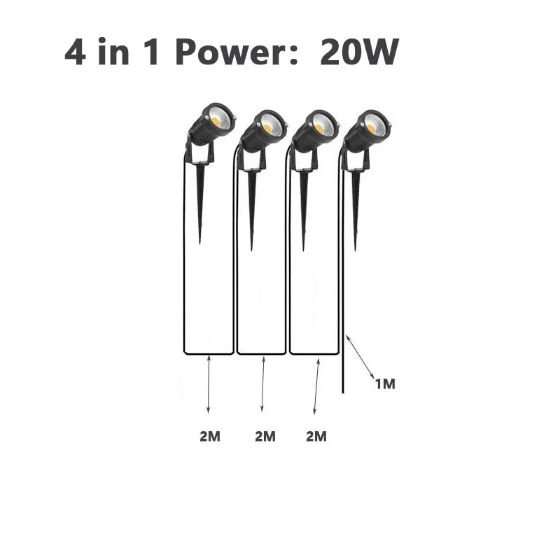 Imagem -04 - Cabo Impermeável Led Lawn Light Paisagem Decoração do Jardim Lâmpada de Pico Ip65 Path Spotlight 220v 110v 12v 5w