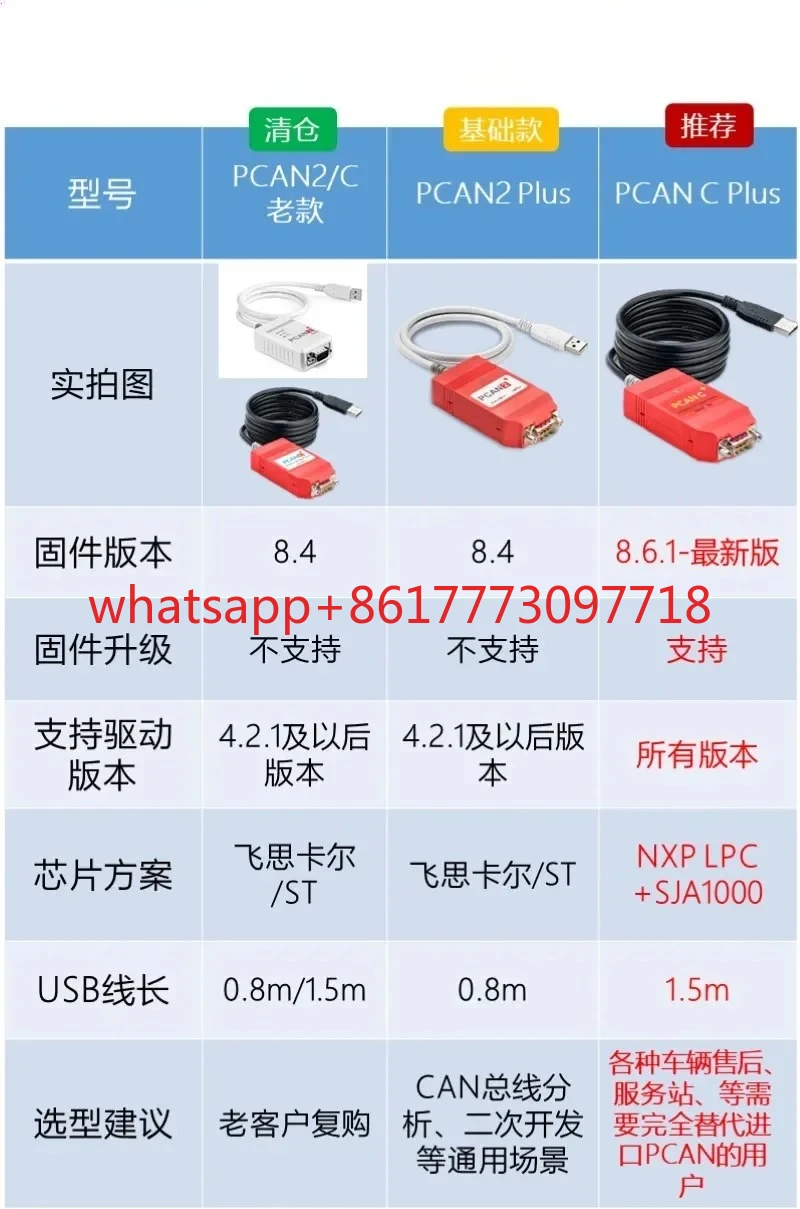 PCAN USB PEAK IPEH-002022 يدعم الإناخ #5