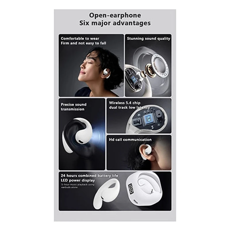 ABGZ-Wireless Noise Cancelling Earbuds Bluetooth 5.4 Bass Stereo Earbud IPX4 Water Sweat Proof Headphones