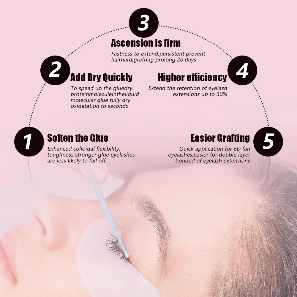 SAKURAHANA 10 ml Super Bonder Fixiermittel für Wimpernverlängerungen, Grundierung für langlebige Wimpern, Kleber für Wimpern-Make-up