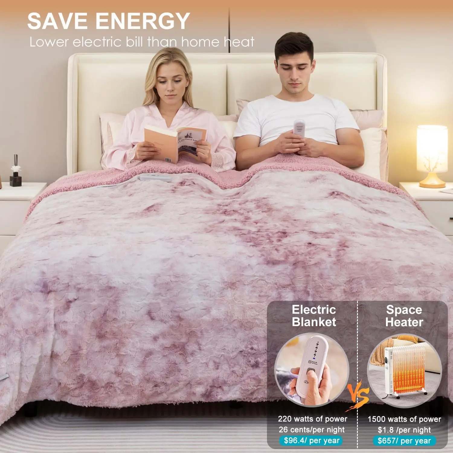 King Size Heated Blanket, Pink, Dual Controllers, 5 Heat Levels, Auto Off, Machine Washable