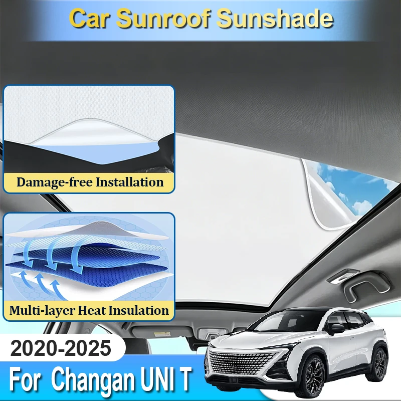 car-sun-visor-for-changan-uni-t-unit-accessories-2022-2020~2025-sun-cover-sunroof-tools-auto-part-body-kit-electrostatic-roof