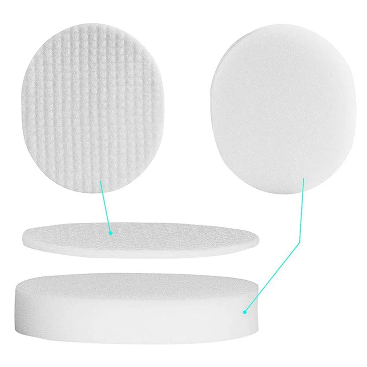 FNJK-Vacuum Filter Replacement Kit for NV80 NV70 NV71 NV90 NV95 Vacuum Cleaner Accessories Filter