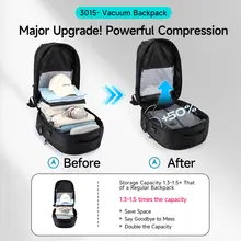 Travel Laptop Backpack #4