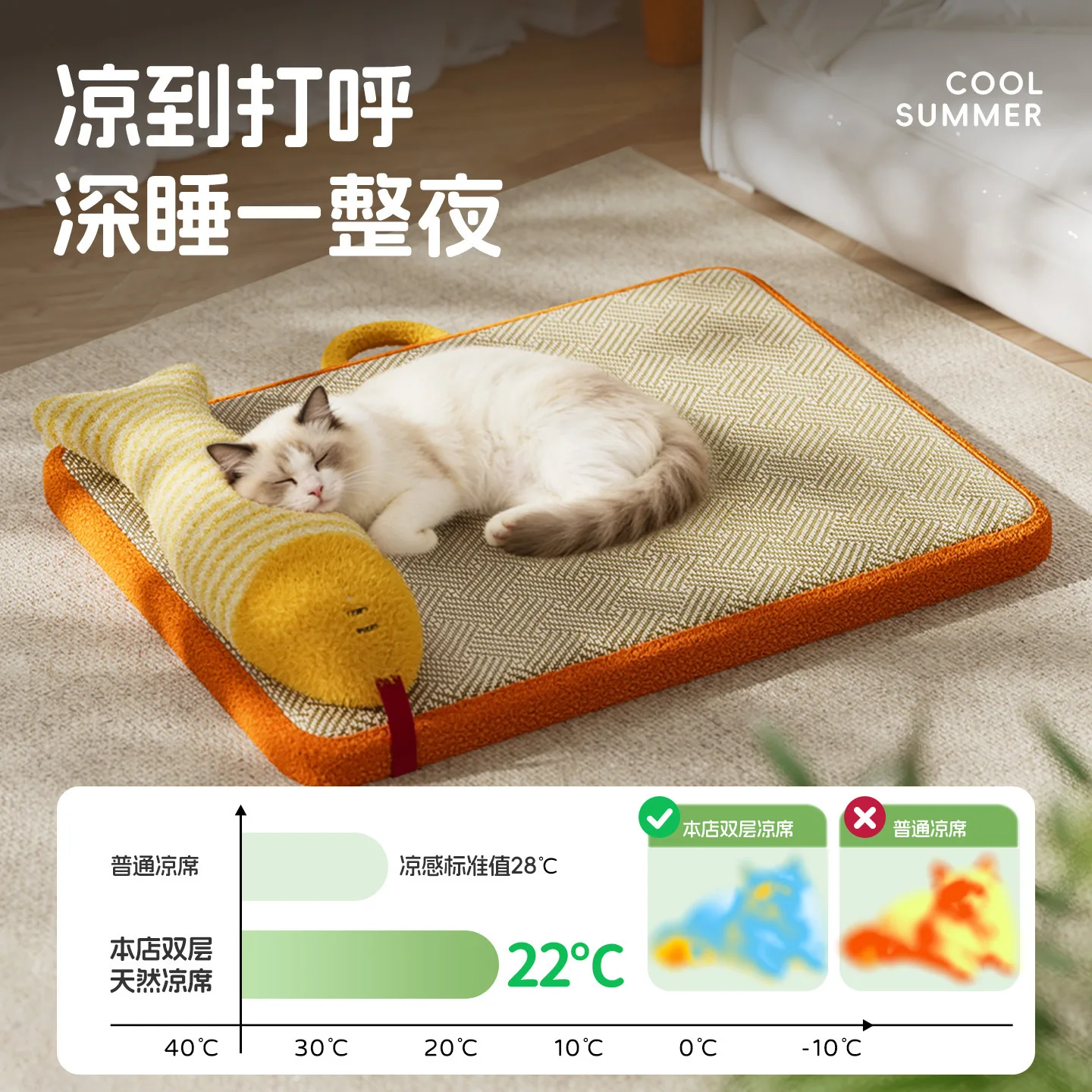 Colchoneta refrescante para perros y gatos diseño almohada pez - imagen 2