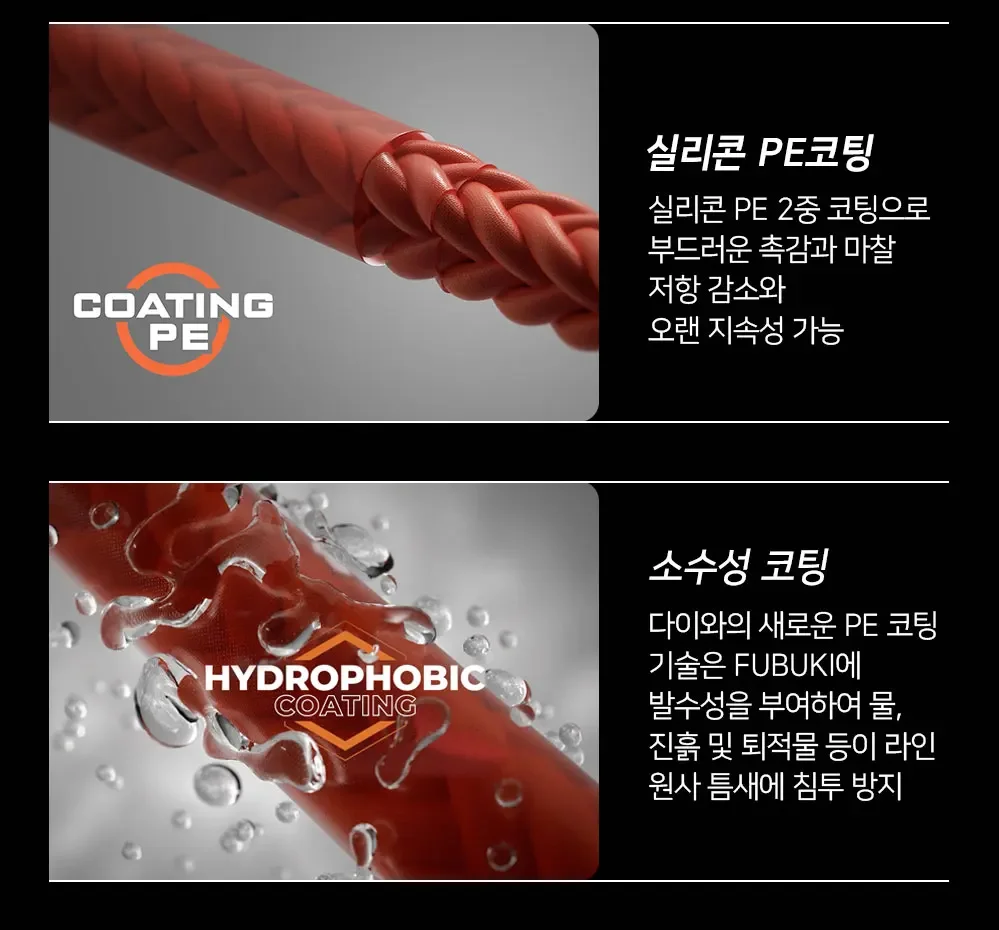 Description Picture 6 of itemOriginal VARIVAS 8X Braided - All purpose 8 braid Multifilament PE line Multi Color Edition Sea Fishing Carp Fly Wire line Tool