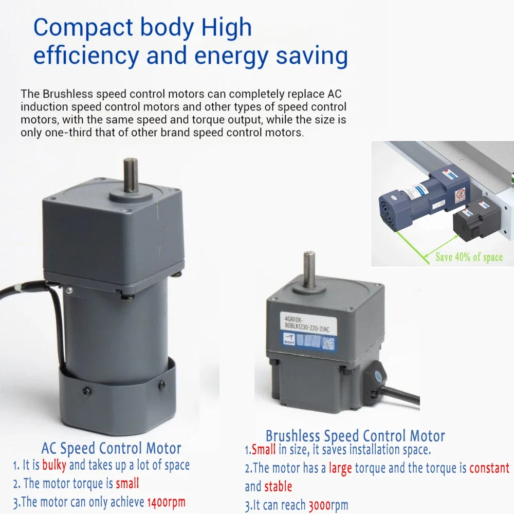 60W/120W 高トルク電動BLDCブラシレスDC/ACギアモーター 3000RPM デジタルコントローラー搭載 ギアモーター代替品