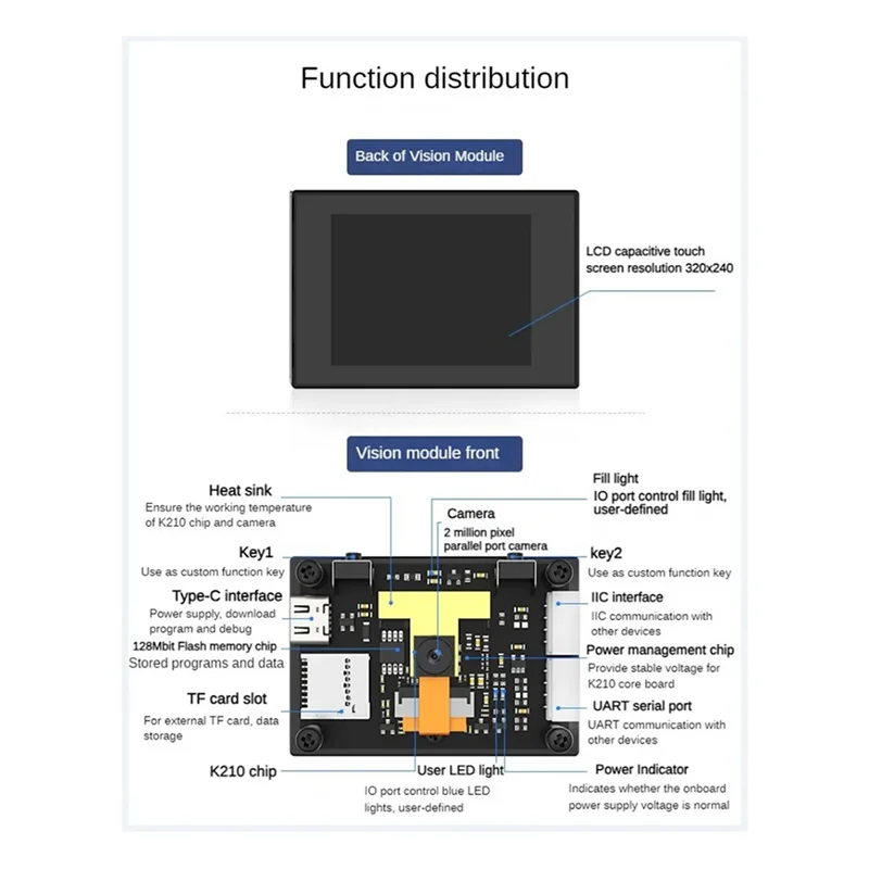 A32T-2X K210 Visual Module Wondermv Vision Recognition Module Smart Camera Python Development Board Programmable B