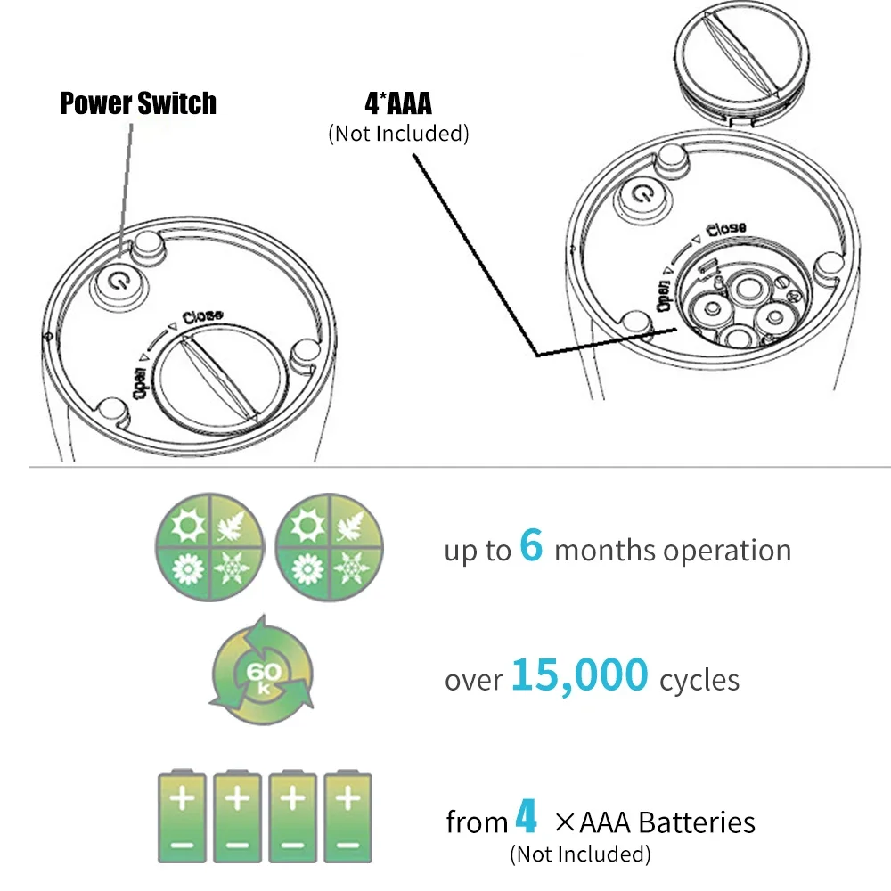 400mL Automatic Soap Dispenser Infrared Hand-free Touchless Soap Dispenser Dish Liquid Lotion Gel Shampoo Chamber Auto Hand Soap