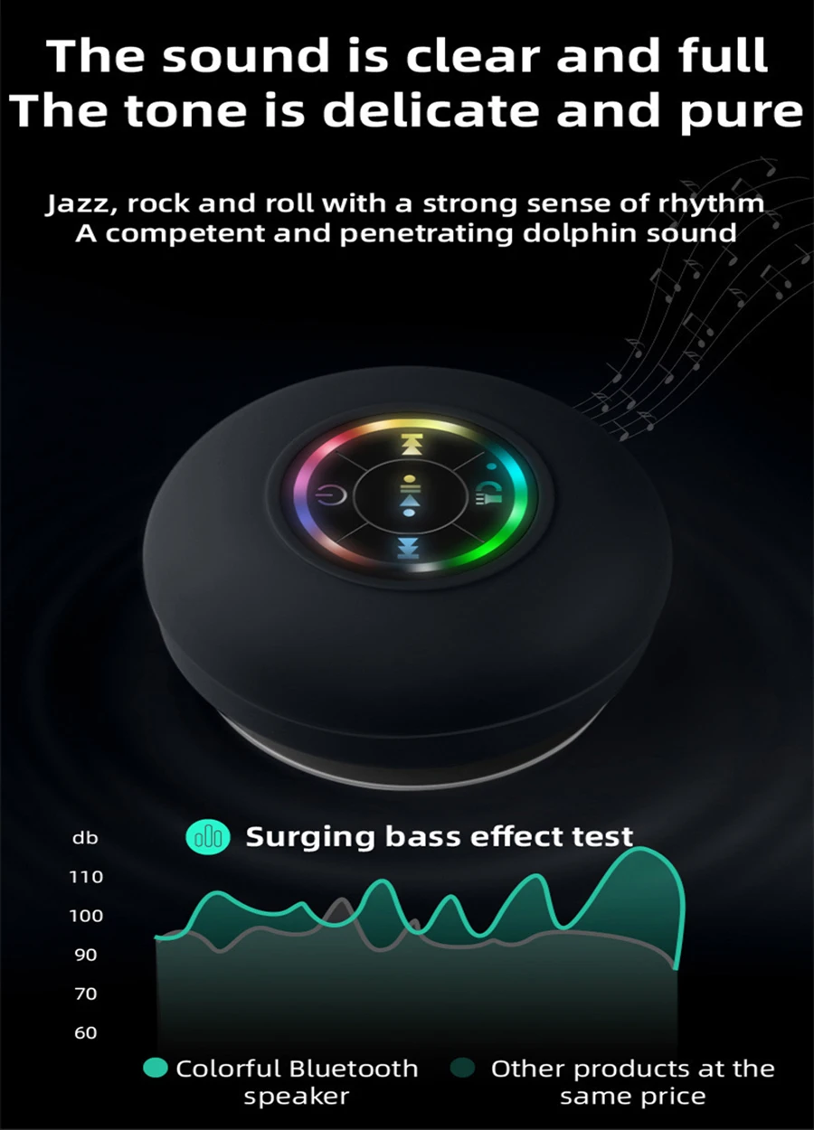 Светодиодный водонепроницаемый беспроводной Bluetooth-динамик для ванной комнаты, большая присоска, мини-портативный динамик, стереодинамики для спорта на открытом воздухе, коробка