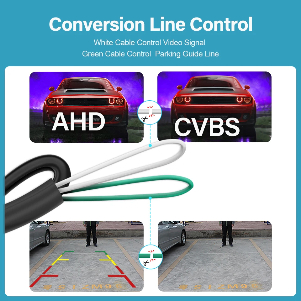 HaiSunny 170 ° HD 1080P telecamera per retrovisione del veicolo per Mitsubishi Outlander XL Citroen C-Crosser Peugeot 4007 visione notturna AHD