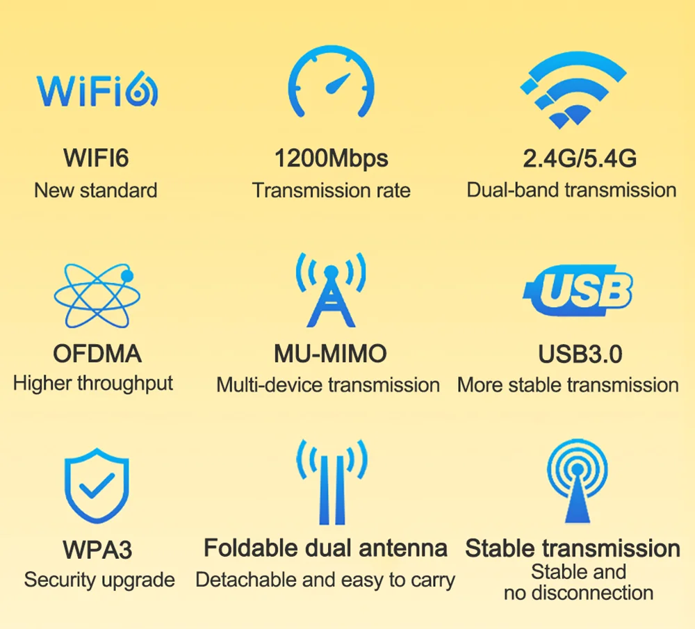 AeroPartsLinkPi Wireless Network Card Desktop WiFi6 Gigabit 5G Dual-band Network Signal Receiver USB To WIFI 6 For Link Pi Encod