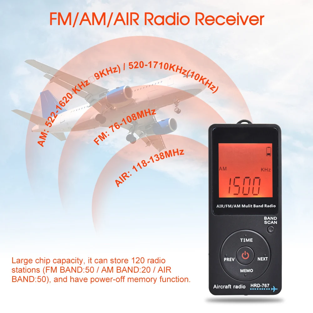 多機能ワールドバンド受信機 HRD-767 FM/AM/AIR マルチバンドラジオ 航空機バンドラジオ受信機