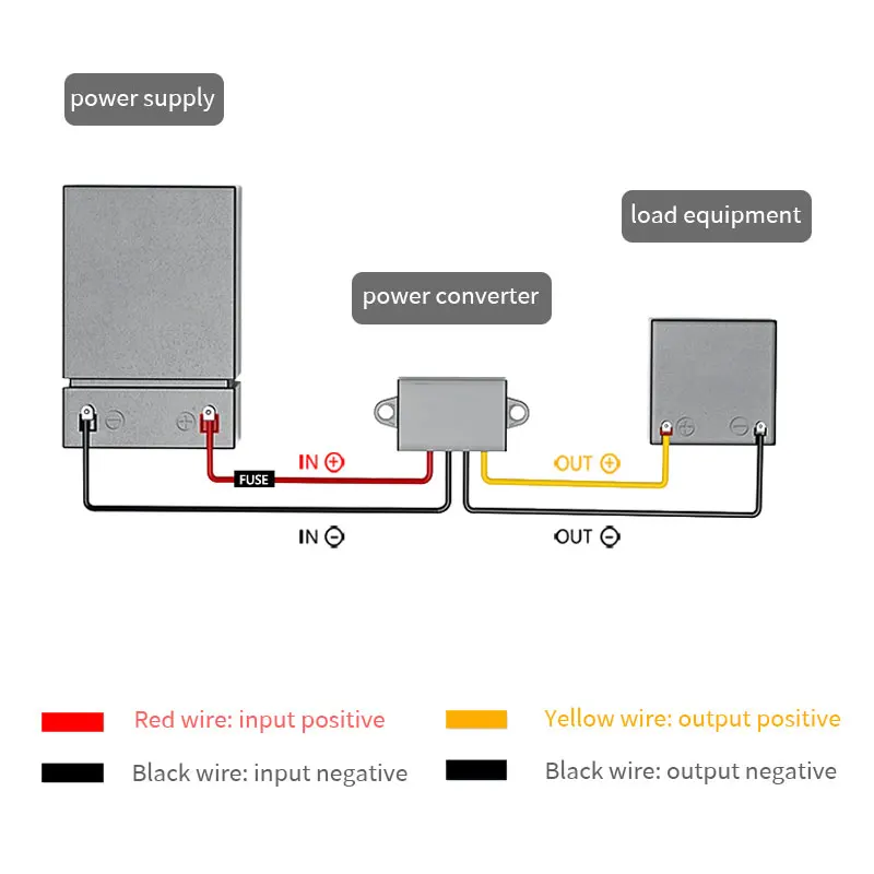 30-90V to 24V Power Converter 60V to 24V Buck Module Transformer Voltage Stabilization DC-DC Automobile Voltage Reducer