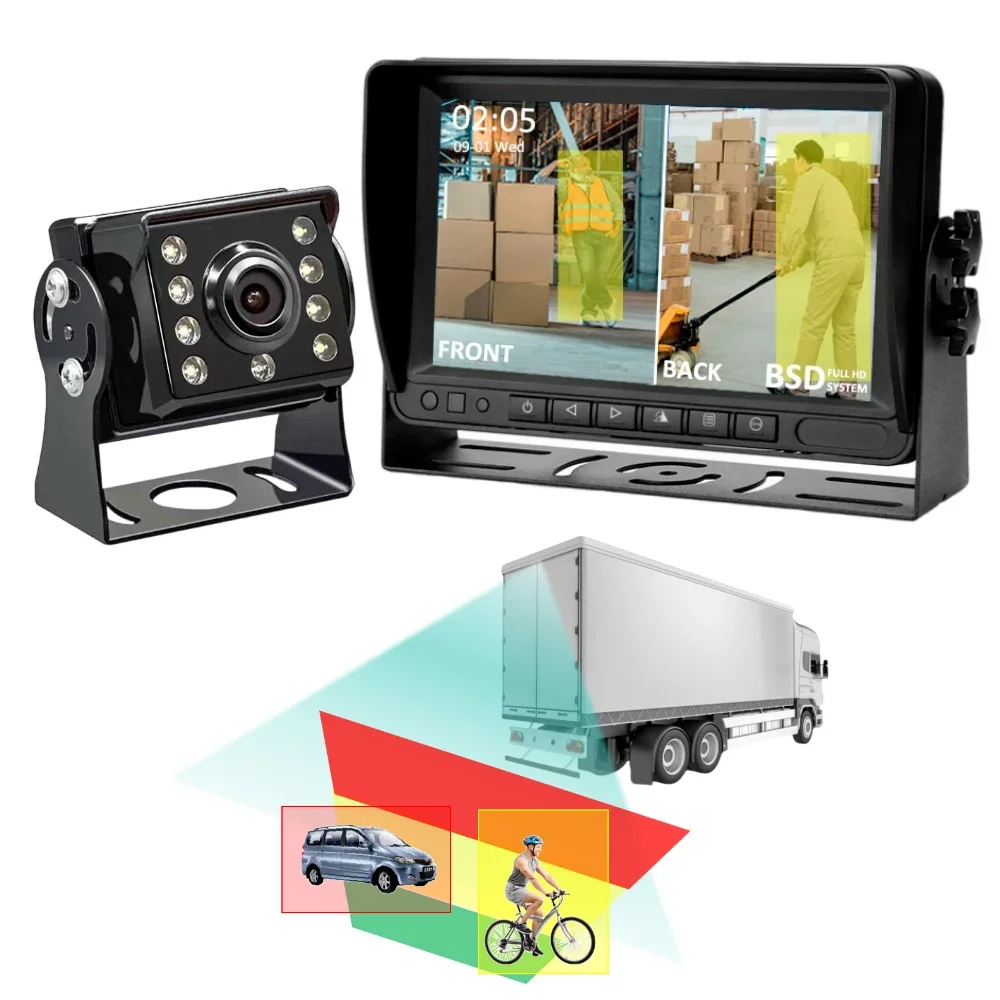

Popular Hot sell Truck Vehicle Pedestrian Blind Spot Detection System Reversing Aid AI 7 Inch Monitor Sound BIBI Alarm Bus Camer