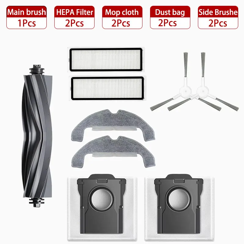 Variant: Combination Pack 5