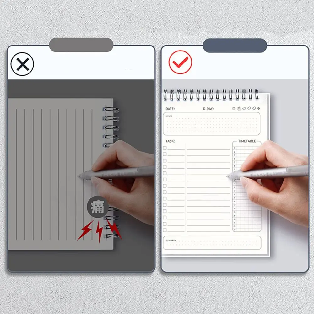 Self Inspection Form Schedules Organizer Time Management Habit Cultivation To Do List Planner Loose Leaf Perforated