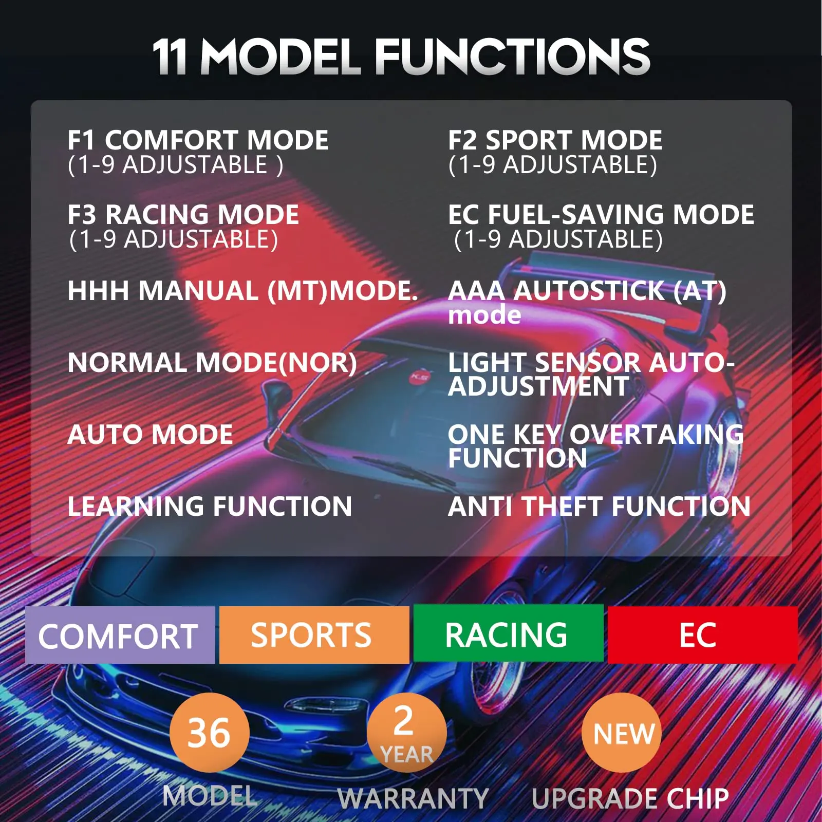 Pedal Throttle Response Controller ,9 Drive Modes EC Sport Racing Smart Electronic Acceler,WAK-999 for Mercedes Benz Most Models