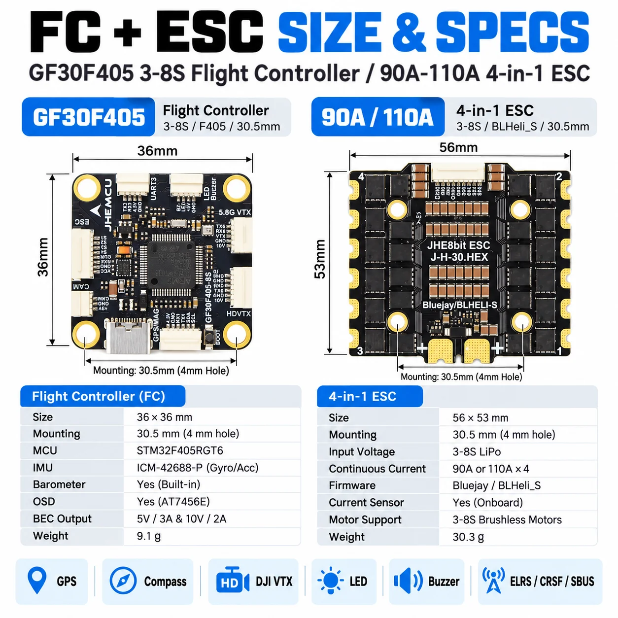 JHEMCU GF30F405 FC Stack with 90A/110A ESC (3-8S) Compatible with GPS & Telemetry Modules For RC FPV Long Range Racing Drone