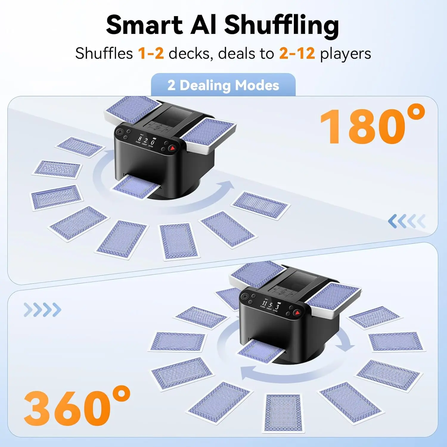 

KPAW Max6 2-in-1 Automatic Card Shuffler Dealer 360/180 Rotating NoJams Ultra Quiet LED SCREEN ABS Battery Powered Portable