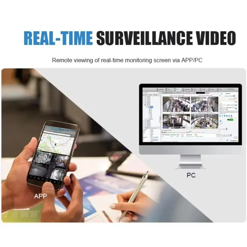 2 Channel 4g Gps Car Dvr Video Recorder Driving Recorder H.265 4ch Two 256g Tf Card Kit Car Bus Cctv Dvr Box Vehicle Dash Camera