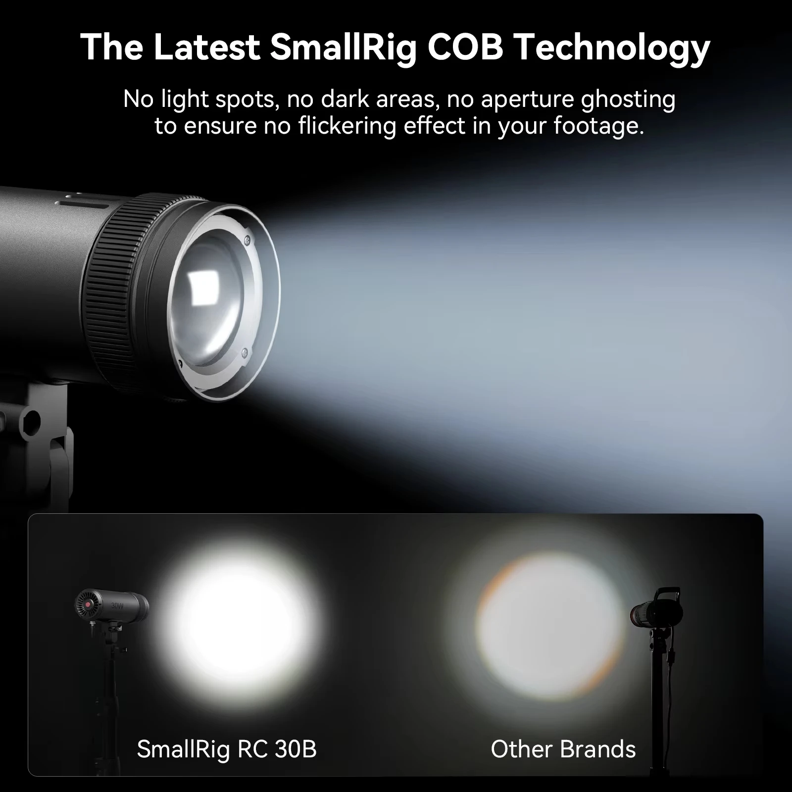 

SmallRig RC 30B COB Light with 30W Beam Angle Adjustable Bi-color COB LED Video Light 2700K-6500K Ultra-high Brightness 4280