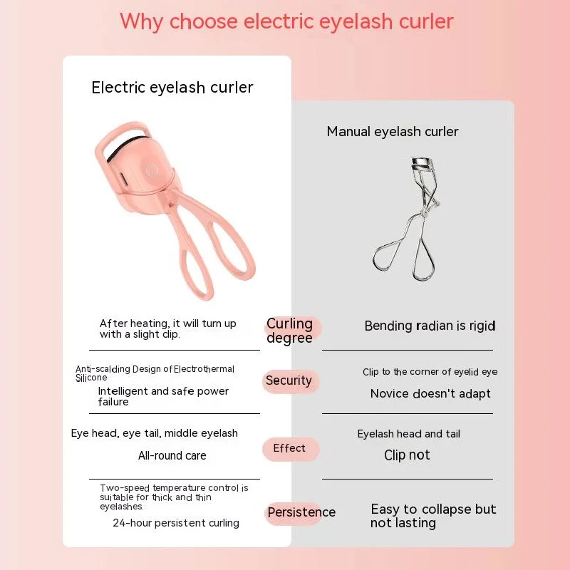 Classic Electric Eyelash Curlers Heated Combs Eye Lash Perm Eyelashes Curl Thermal Eyelash Curler Makeup Accessories Longlasting