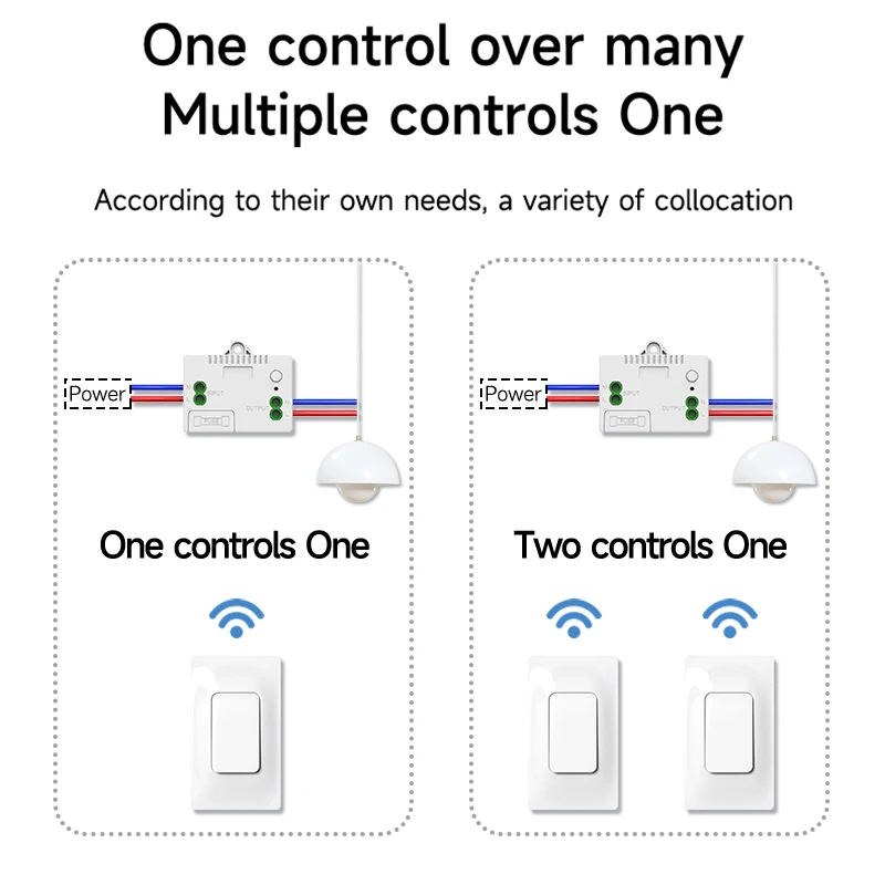 Self-Powered Wirele… - image
