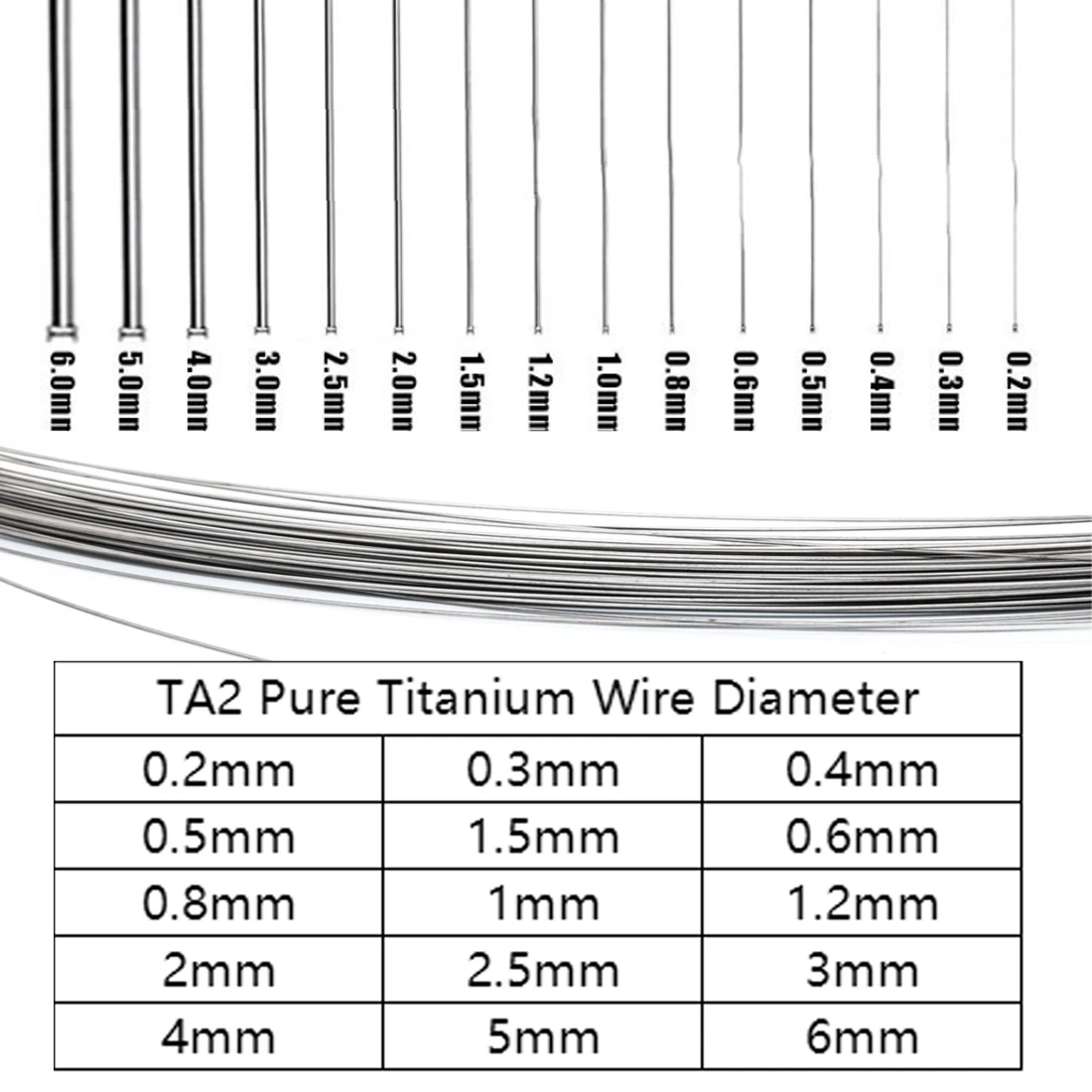 Ta2 Titanium Alloy Wire Round Titanium Alloy Wire, Pure Titanium Wire, Diameter From 0.2mm To 6mm Various Lengths Are Available.