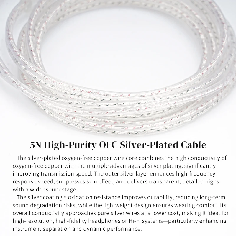 Fransun Headphone Cable 3.5mm/Type-C 0.75/0.78mm 2PIN 5N OFC Silver-Plated Upgrade Cable with Microphone, Compatible with KZ QDC