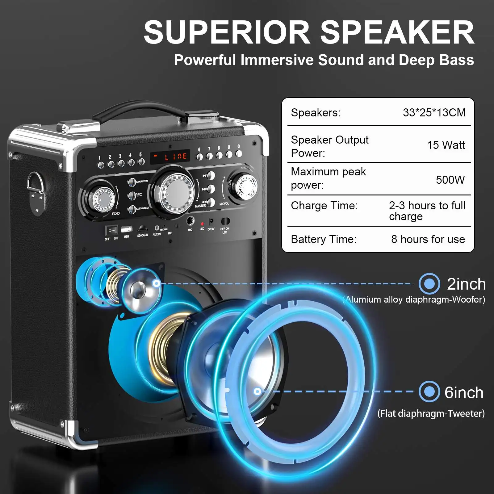 Thumbnail 4 - #8 Trending Karaoke Systems Right Now