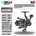 FD2000SDOUBLEARM